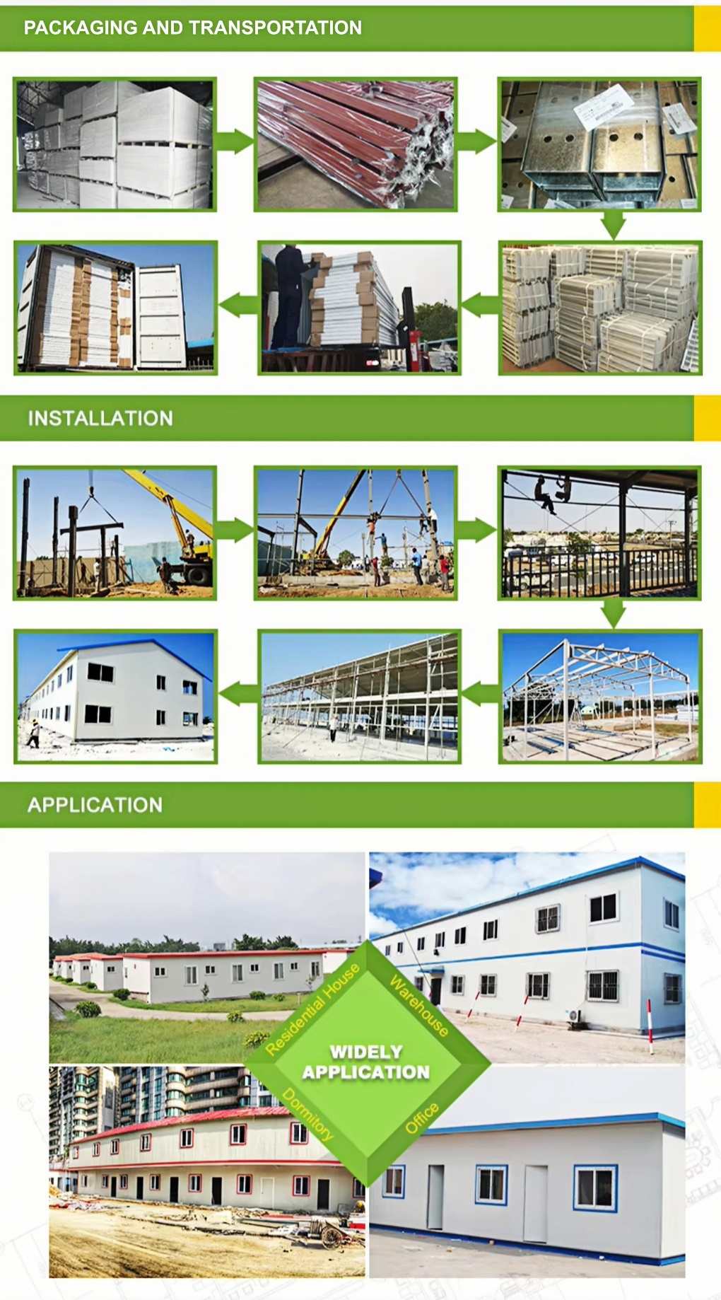 Construction Site Dormitory T House